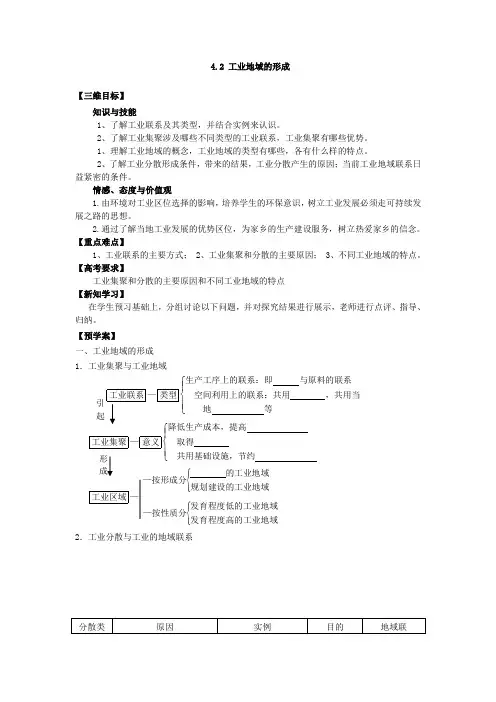 4.2 工业地域的形成)