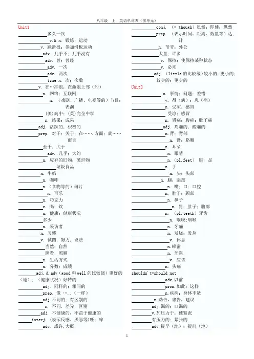 人教版八年级上英语单词表(适合默写单词)