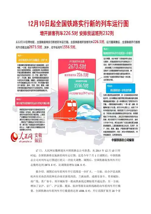 12月10日起全国铁路大调图 增开旅客列车226.5对(图)