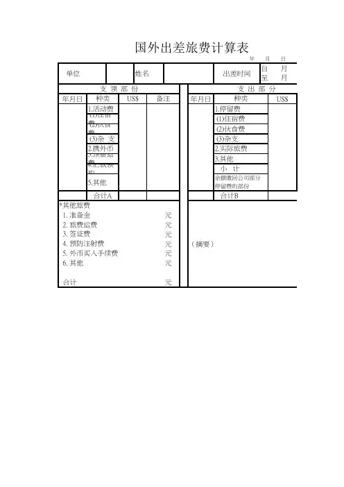 国外出差旅费计算表
