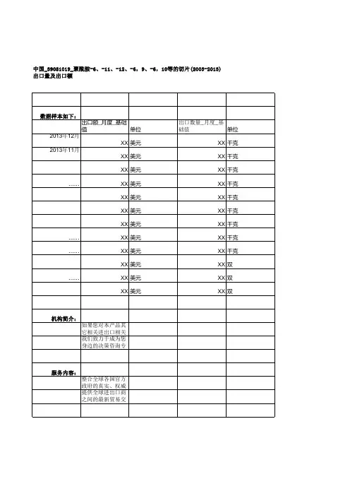 中国_39081019_聚酰胺-6、-11、-12、-6,9、-6,10等的切片(2003-2013)出口量及出口额
