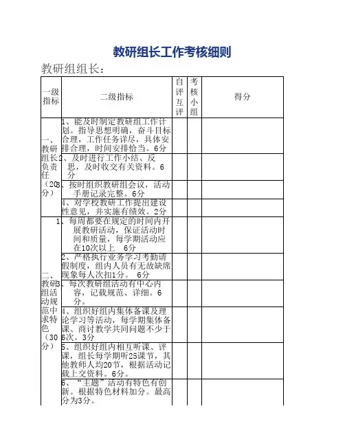 136团中学教研组长工作考核细则