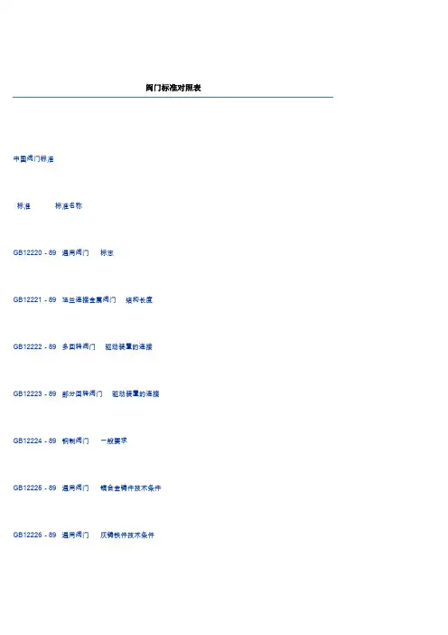 阀门标准对照表