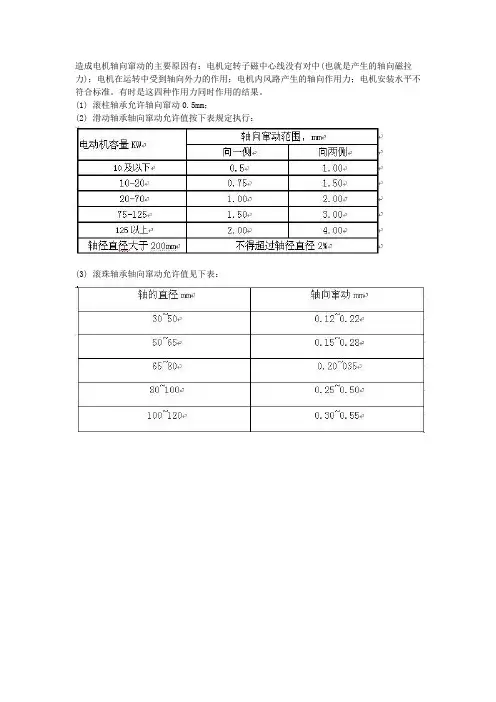 电机轴向窜动量规定
