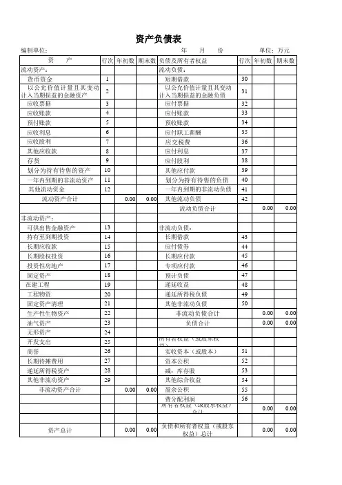 资产负债表2016年