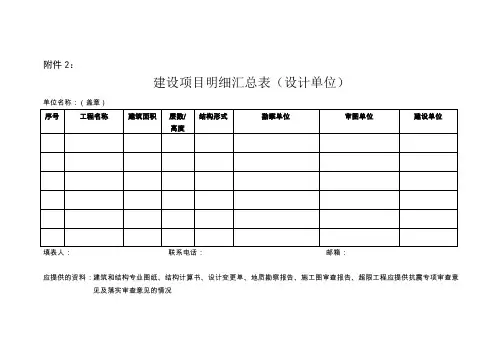 建设项目明细汇总表