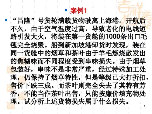 货物运输保险案例