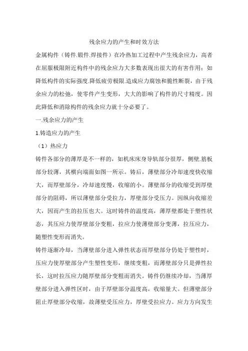残余应力的产生和时效方法