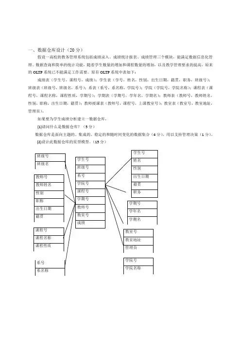 数据仓库数据模型设计练习题