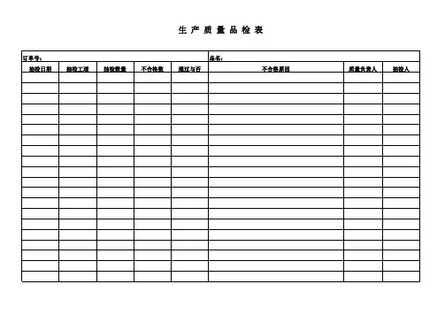 生产质量抽检表