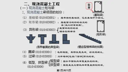 钢筋混凝土工程建筑施工资料PPT课件