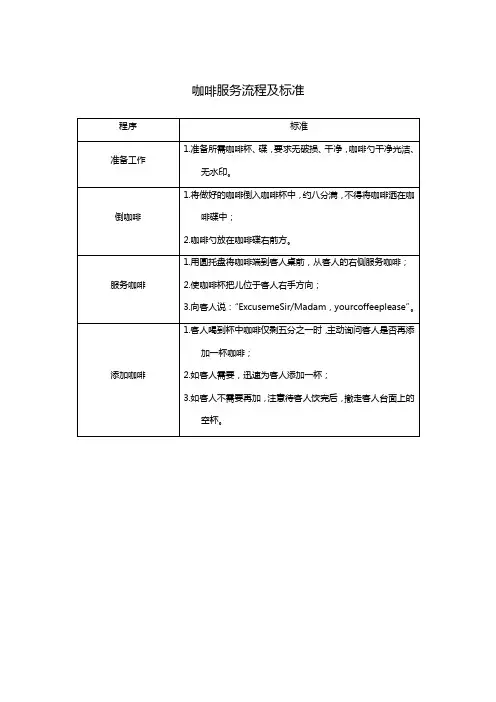 咖啡服务流程及标准