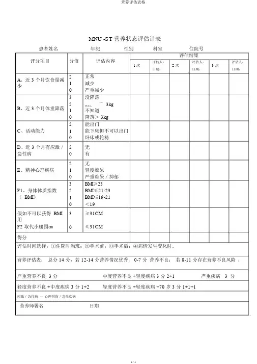 营养评估表格