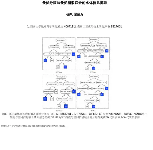 最优分区与最优指数联合的水体信息提取