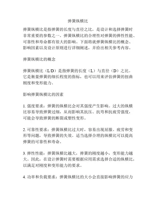 弹簧纵横比