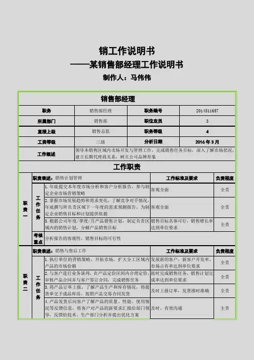 销售部销售经理工作说明书
