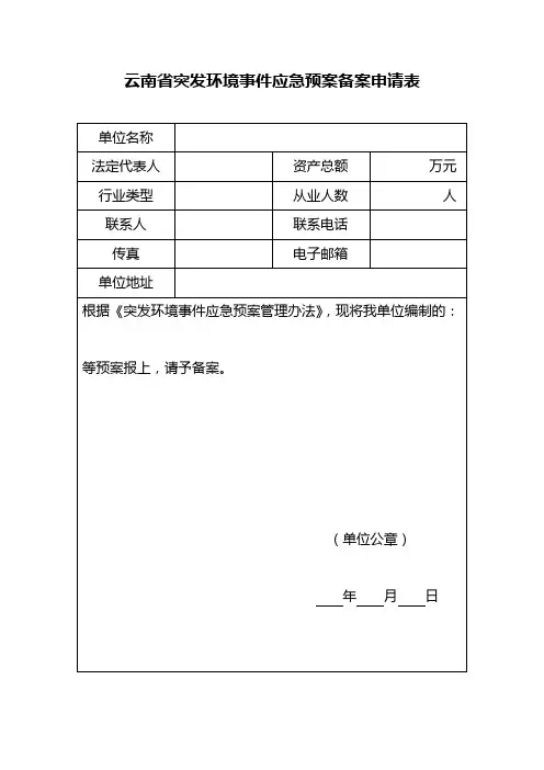 云南省突发环境事件应急预案备案申请表