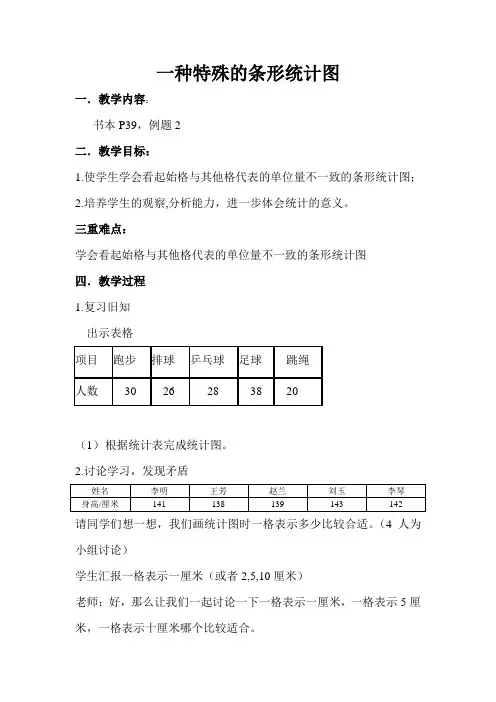 第二课时一种特殊的条形统计图
