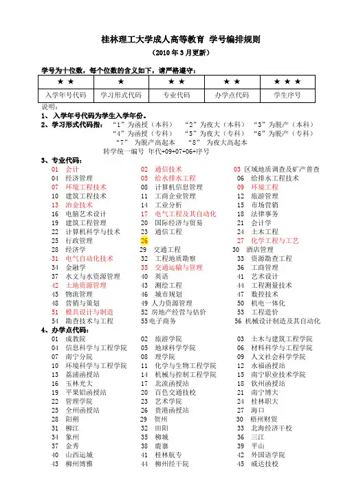 桂林理工大学成人高等教育学号编排规则