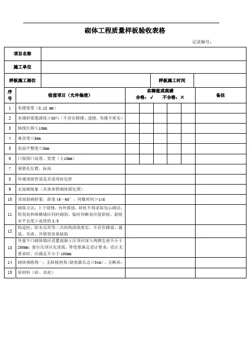 样板验收3.砌体工程质量样板验收表格