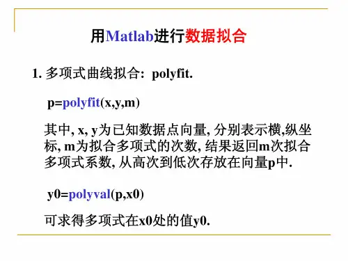 用Matlab进行数据拟合