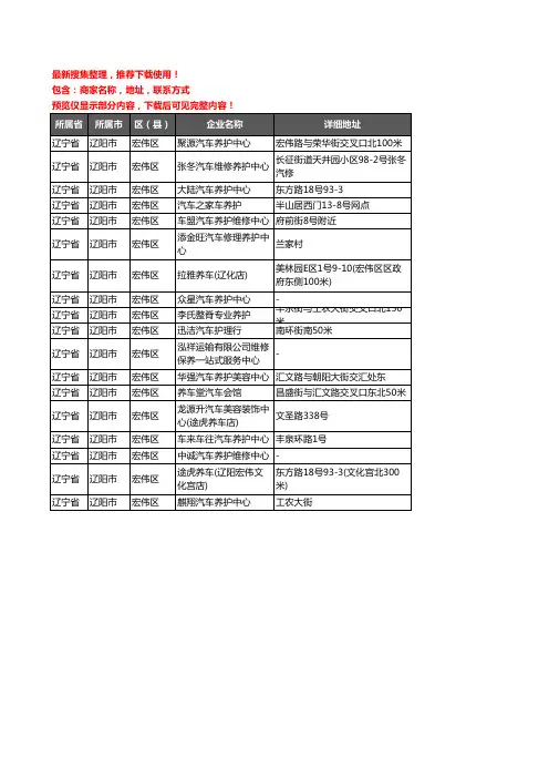 新版辽宁省辽阳市宏伟区汽车保养企业公司商家户名录单联系方式地址大全18家