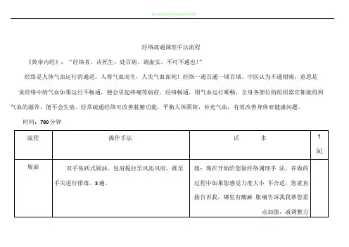 经络手法操作流程