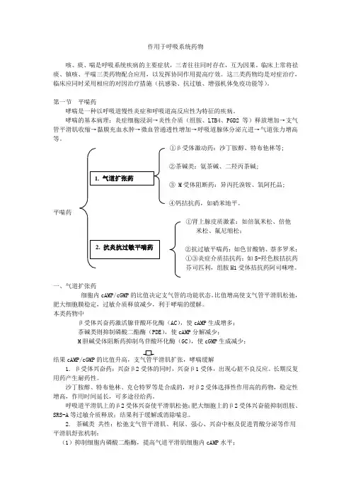 作用于呼吸系统药物