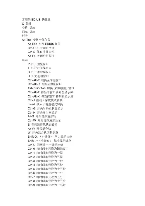 常用的EDIUS 快捷键