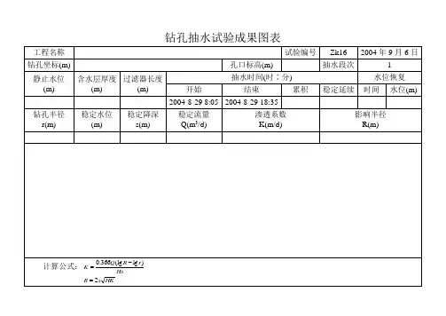 钻孔抽水试验成果图表
