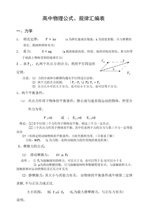 高中物理的所有公式归纳