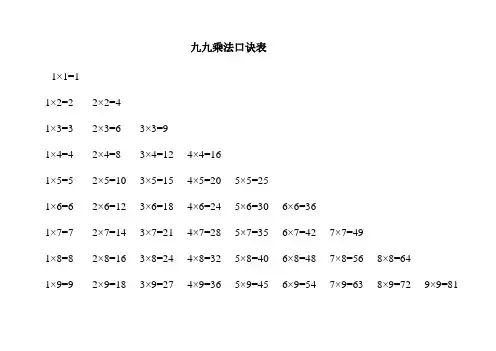 九九乘法口诀表(A3双表格打印版)