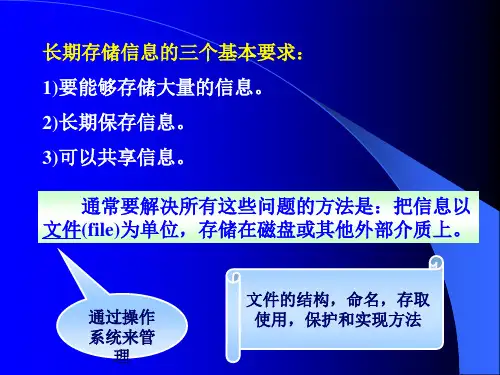 计算机操作系统第六章
