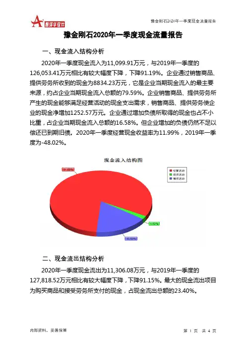 豫金刚石2020年一季度现金流量报告