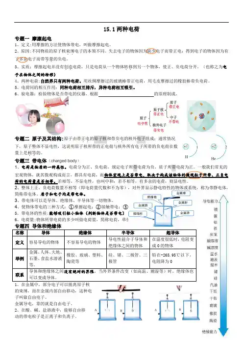 15.1两种电荷 讲义