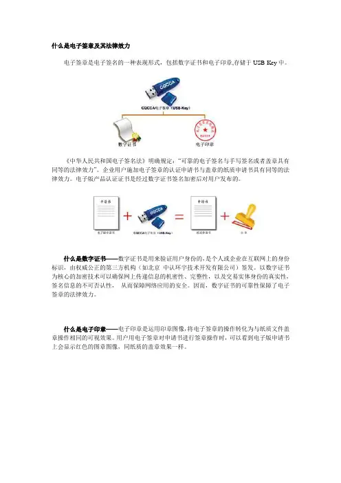 电子签章基本知识