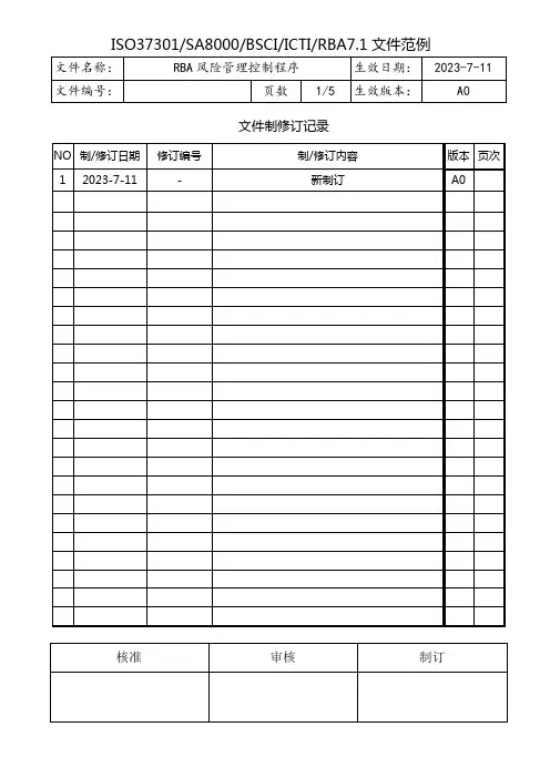 RBA社会责任风险控制程序