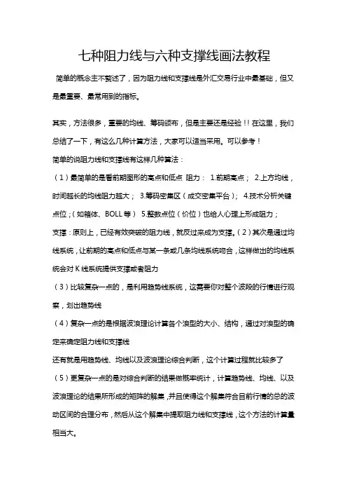 七种阻力线与六种支撑线画法教程