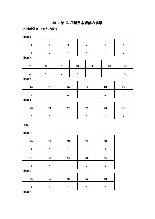 2014年12月新日本语能力试験N1答案