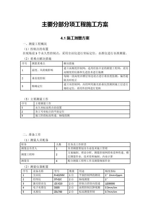 主要分部分项工程施工方案