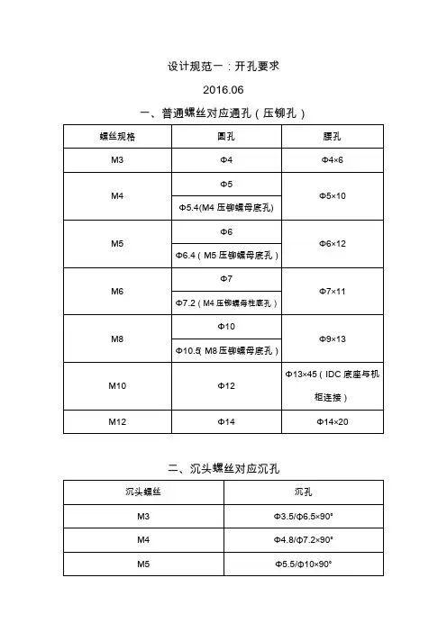 设计规范一开孔要求