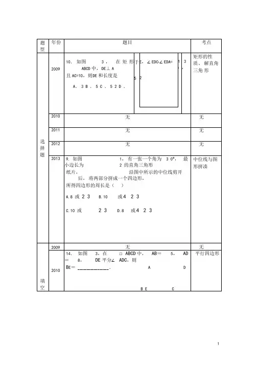 广东省深圳市中考数学真题归类分析四边形