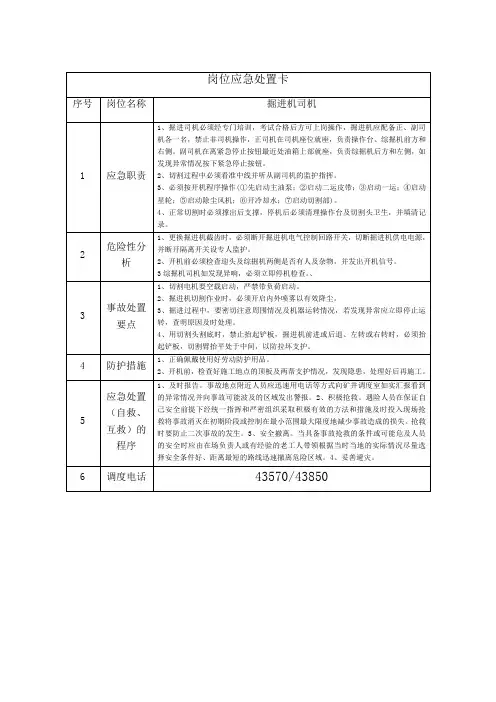 煤矿岗位应急处置卡