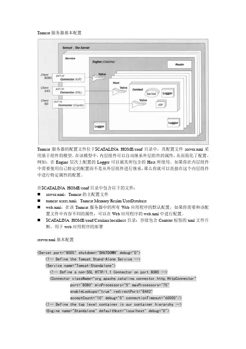 Tomcat服务器基本配置