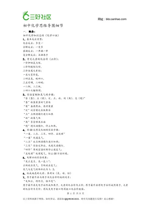 初中化学思维导图细节