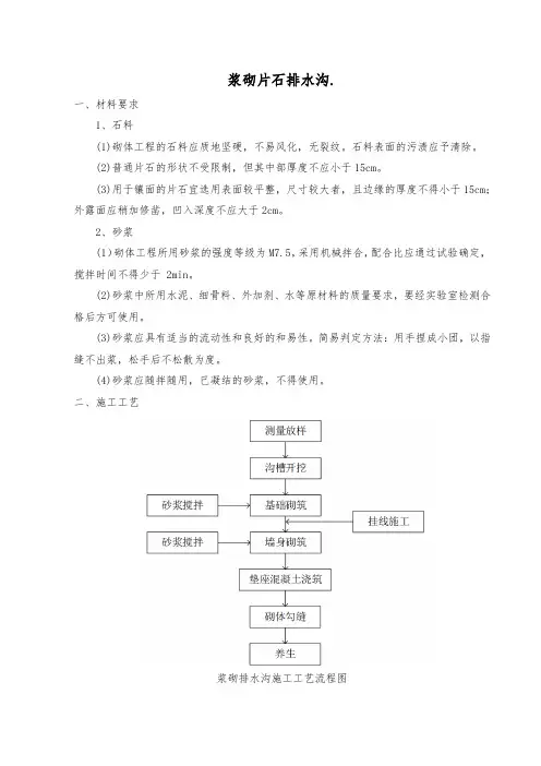 浆砌片石排水沟施工工艺(5)