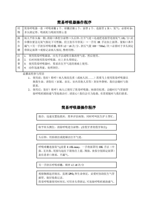 简易呼吸器使用
