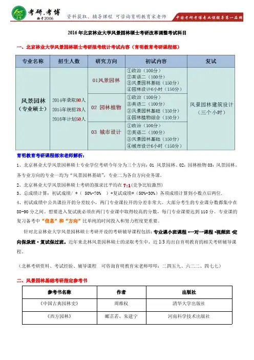 答题技巧2017年北京林业大学风景园林硕士考研高分辅导规划专业课一本通资料