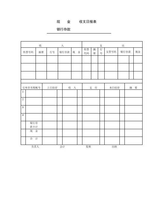 收支日报表模板
