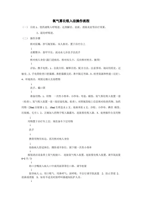 氧气雾化吸入法操作流程 2